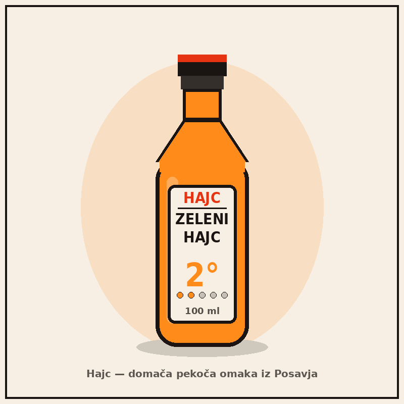Zeleni hajc