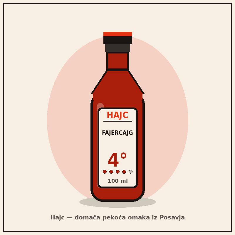 Fajercajg